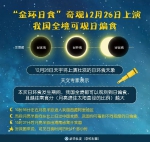 “金环日食”来了！今天中午将出现在重庆上空 - 重庆晨网
