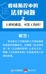 今天复工了！上班若感染，算工伤不？你关心的问题答案来了 - 重庆晨网