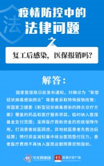 今天复工了！上班若感染，算工伤不？你关心的问题答案来了 - 重庆晨网