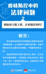 今天复工了！上班若感染，算工伤不？你关心的问题答案来了 - 重庆晨网