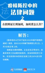 今天复工了！上班若感染，算工伤不？你关心的问题答案来了 - 重庆晨网