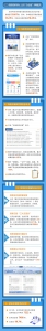 重庆市2019年政府信息公开工作年度报告 - 重庆晨网