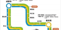 中国最美高铁环线来了！8小时美食美景看不够 - 重庆晨网