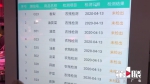 现场检测+远程监管 重庆首家智慧监管农贸市场落户大渡口 - 重庆晨网