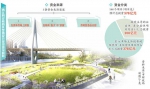 【在行动】两江四岸核心区建设总投资578亿元，钱从哪儿来？ - 重庆晨网