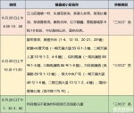 赶紧收藏！江北区、两江新区划片招生范围出炉 - 重庆晨网