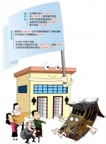 重庆两年来完成农村改厕87.99万户 - 重庆晨网