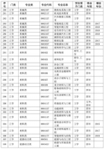 c142db561abb1e4207eaa0a282dab284.jpg - 重庆晨网