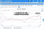 注意！“长江2020年第2号洪水”在长江上游形成 - 重庆晨网