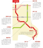 轨道18号线九龙坡段8座车站全部开建 - 重庆晨网