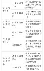 %40重庆市民请收好 公交卡扫码充值最全攻略(4973546)-20200730111021_极速看图.jpg - 重庆晨网