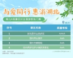 @重庆人：这个省的所有A级景区，免门票！ - 重庆晨网