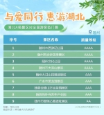@重庆人：这个省的所有A级景区，免门票！ - 重庆晨网