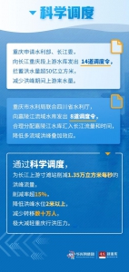 刚刚，重庆历史罕见特大洪水警报解除 - 重庆晨网