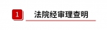 故意伤害、非法拘禁、敲诈勒索……垫江法院公开宣判一起恶势力犯罪团伙案件 - 重庆晨网