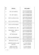 @川渝居民 今后驾照、身份证等证件可两地通办！ - 重庆晨网