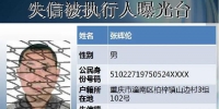 又一批“老赖” 被曝光！多数只欠两三千元 - 重庆晨网