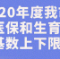 2020年度重庆职工医保和生育保险缴费基数上下限公布 - 重庆晨网