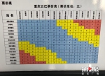 乖萌“云巴” 通车在即 全线15座车站票价在2-4元 - 重庆晨网