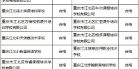 江北区教委审批的校外培训机构名单(5813173)-20210121152418.jpg - 重庆晨网