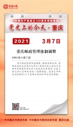 党史上的今天·重庆 | 1992年3月7日 重庆邮政管理体制调整 - 重庆晨网
