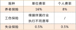 图片 - 重庆晨网