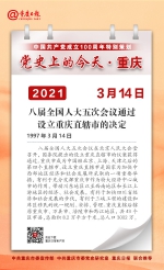 党史上的今天·重庆丨1997年3月14日 八届全国人大五次会议通过设立重庆直辖市的决定 - 重庆晨网