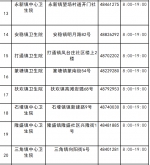 图片 - 重庆晨网