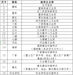 图片 - 重庆晨网