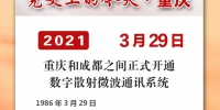党史上的今天·重庆 | 1986年3月29日 重庆和成都之间正式开通数字散射微波通讯系统 - 重庆晨网