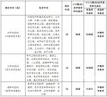 d91b730302fd35abdbfb9bb3cb139e4e.jpg - 重庆晨网