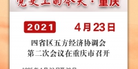 党史上的今天·重庆丨1985年4月23日 四省区五方经济协调会第二次会议在重庆市召开 - 重庆晨网
