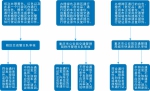 图片 - 重庆晨网