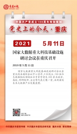 党史上的今天·重庆丨2019年5月11日 国家大数据重大科技基础设施研讨会议在重庆召开 - 重庆晨网