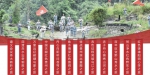 重庆人免票耍100天！贵州红色旅游欢迎你 - 重庆晨网