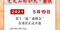 党史上的今天·重庆 | 2015年5月19日 第十三届“畜博会”在重庆正式开幕 - 重庆晨网