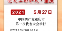 党史上的今天·重庆丨1997年5月27日 中国共产党重庆市第一次代表大会举行 - 重庆晨网