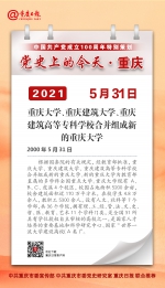 党史上的今天·重庆 | 2000年5月31日 重庆大学、重庆建筑大学、重庆建筑高等专科学校合并组成新的重庆大学 - 重庆晨网