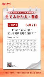 党史上的今天·重庆丨2000年6月7日 重庆市“百亿工程”五大基础设施建设项目开工 - 重庆晨网