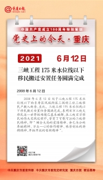 党史上的今天·重庆丨2008年6月12日 三峡工程175米水位线以下移民搬迁安置任务圆满完成 - 重庆晨网