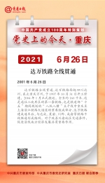 党史上的今天·重庆丨2001年6月26日 达万铁路全线贯通 - 重庆晨网