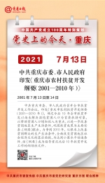 党史上的今天·重庆丨2001年7月13日 中共重庆市委、市人民政府印发《重庆市农村扶贫开发纲要（2001—2010年）》 - 重庆晨网