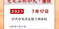 党史上的今天·重庆丨1949年7月17日 中共中央决定建立西南局 - 重庆晨网