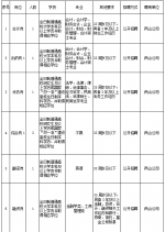 图片 - 重庆晨网