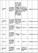 图片 - 重庆晨网