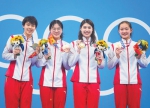 中国游泳队 刷新女子4×200米自由泳接力世界纪录（奥运速递） - 妇联