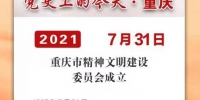 党史上的今天·重庆丨1997年7月31日 重庆市精神文明建设委员会成立 - 重庆晨网