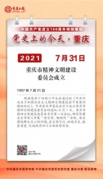 党史上的今天·重庆丨1997年7月31日 重庆市精神文明建设委员会成立 - 重庆晨网