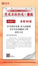 党史上的今天·重庆丨1997年8月14日 中共重庆市委、市人民政府召开全市再就业工程动员大会 - 重庆晨网