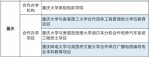 教育部：这些中外合作办学被终止！重庆有4个 - 重庆晨网